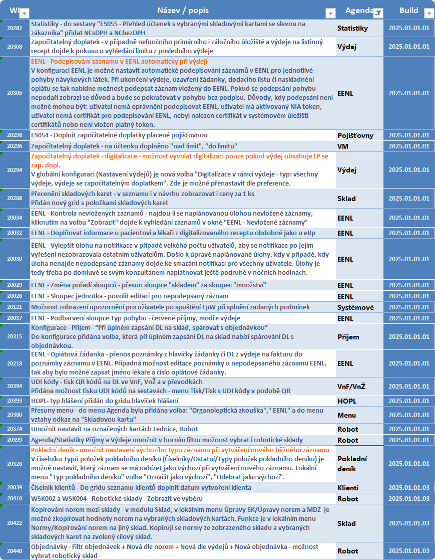 http://static1.lekis.cz/LpWChangelog/_images/image193.png