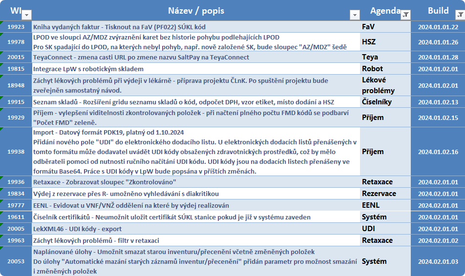 http://static1.lekis.cz/LpWChangelog/_images/image63.png